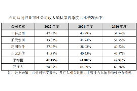 沾化为什么选择专业追讨公司来处理您的债务纠纷？